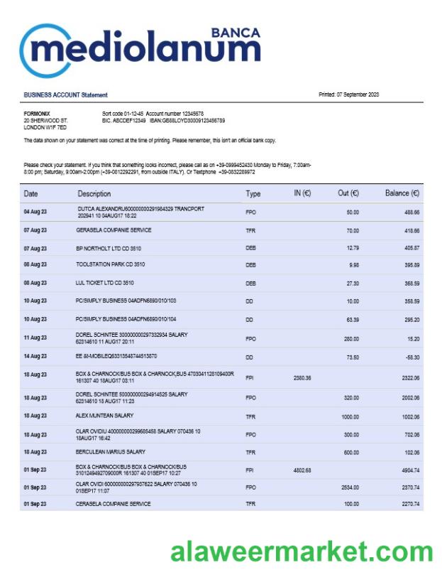 Banca Mediolanum firm account statement Word and PDF template